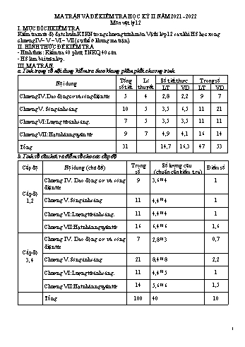 Kiểm tra học kì 2 môn Vật lí Lớp 12 - Đề 1 - Năm học 2021-2022 (Có đáp án)