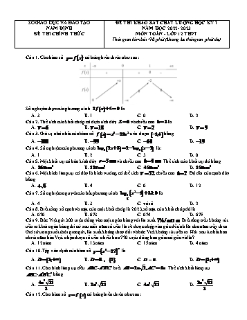 Đề thi khảo sát chất lượng học kì 1 môn Toán Lớp 12 - Năm học 2022-2023 - Sở GD&ĐT Nam Định