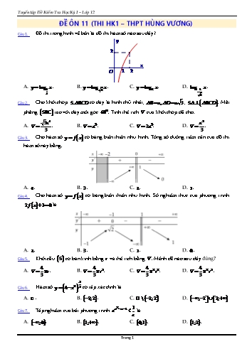 Đề ôn kiểm tra học kì 1 Toán Lớp 12 - Đề 11 - Năm học 2021-2022 - Trường THPT Hùng Vương (Có đáp án)
