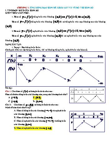 Bài tập ôn tập Toán Lớp 12 - Chương 1: Ứng dụng đạo hàm để khảo sát và vẽ đồ thị hàm số (Có đáp án)