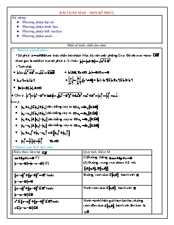 Bài tập Toán Lớp 12 - Max, min số phức (Có hướng dẫn giải)