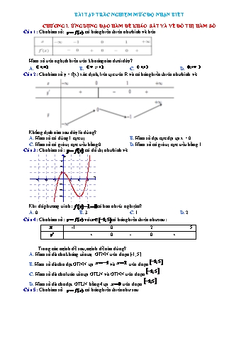 Bài tập trắc nghiệm Toán Lớp 12 (Mức độ nhận biết) - Chương 1 Ứng dụng đạo hàm để khảo sát và vẽ đồ thị hàm số (Có đáp án)