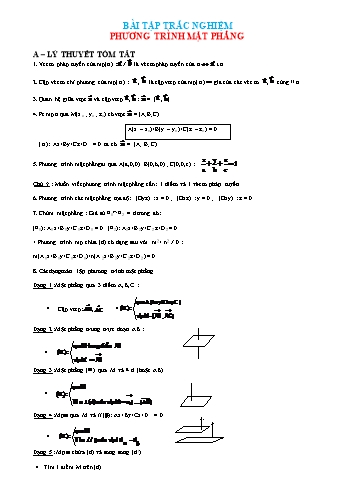 Bài tập trắc nghiệm Toán Lớp 12 - Phương trình mặt phẳng (Có đáp án)