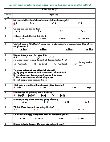 Bài tập trắc nghiệm ôn tập Toán Lớp 12 - Chương 1: Hình học không gian theo từng mức độ (Có đáp án)