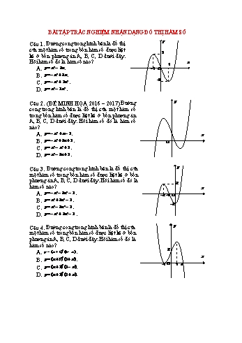 Bài tập trắc nghiệm Toán Lớp 12 - Nhận dạng đồ thị hàm số (Có đáp án)