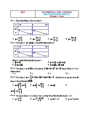 Đề kiểm tra 1 tiết Giải tích Lớp 12 - Chương 1 - Đề 3 (Có đáp án)