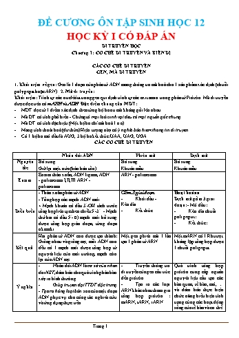 Đề cương ôn tập học kì 1 Sinh học Lớp 12 (Có đáp án)