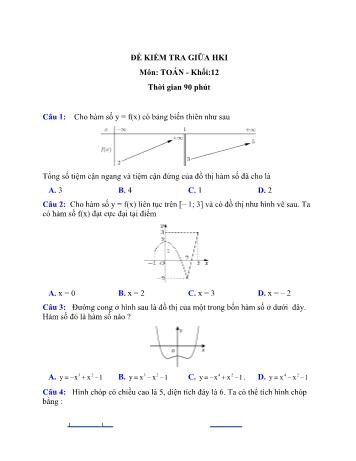 Đề kiểm tra giữa học kỳ 1 Toán Lớp 12 - Năm học 2021-2022